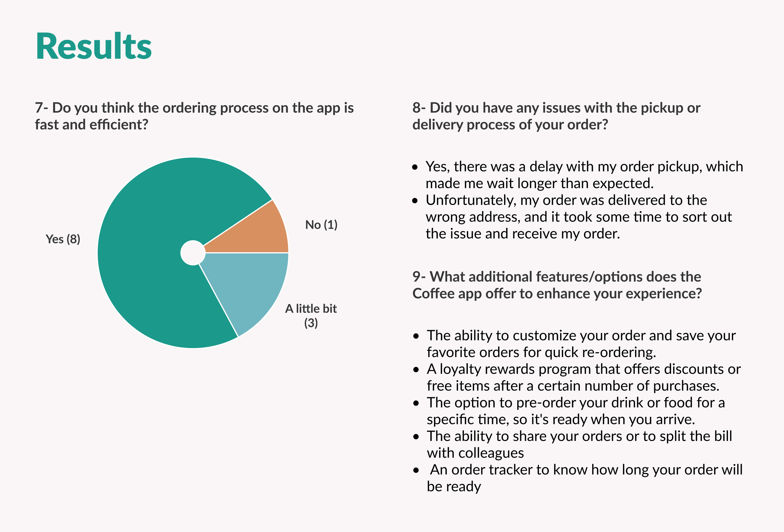 Coffee House Mobile App - UX/UI Design Case Study - User Research - Results